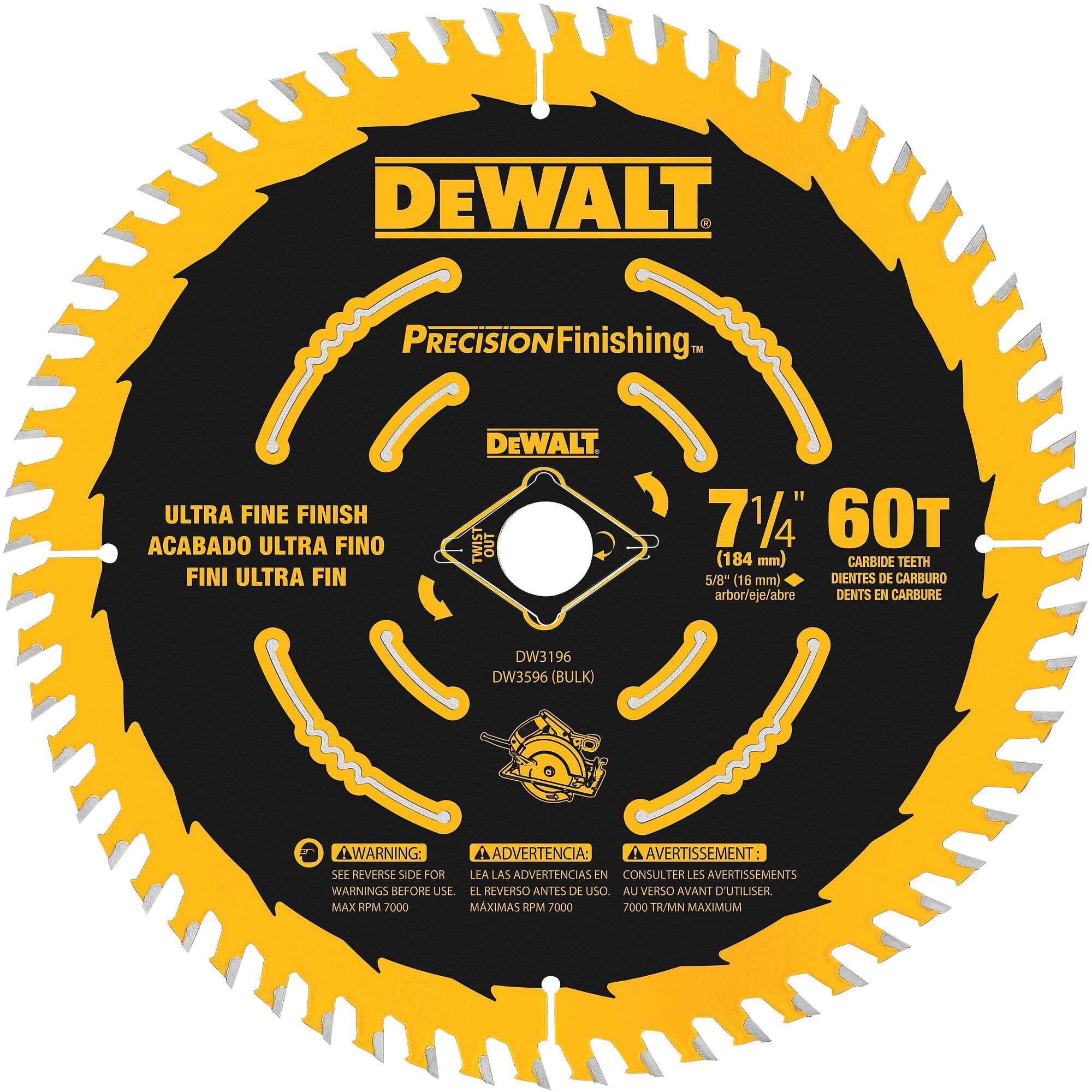 Dewalt dw3196 2024